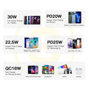 Essager Car Charger (Type C & USB Port) - Electronics