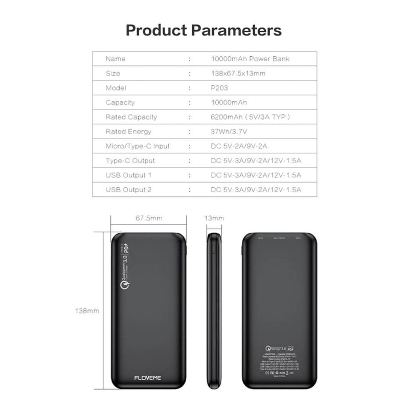 Floveme 10,000 mAh Power Bank