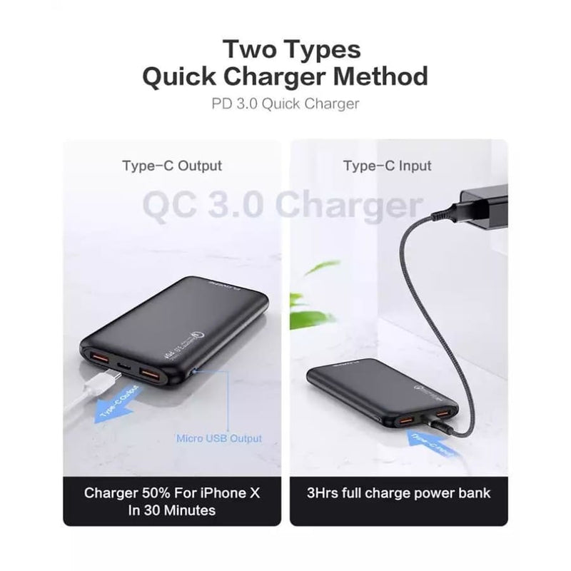 Floveme 10,000 mAh Power Bank