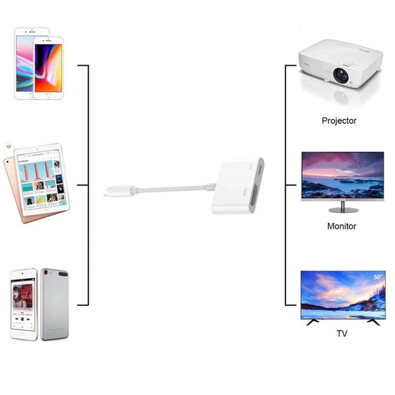 iPhone / iPad Digital AV/Lightning Adapter Cable (L8-3SE)