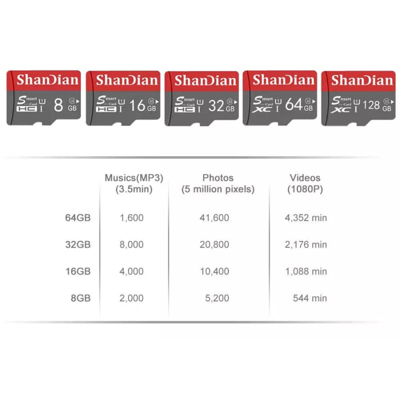 Memory Card - ShanDian (16GB)