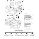 VR Goggles (with remote & headphones) - Electronics