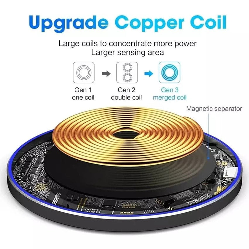 Wireless Charger (100W)